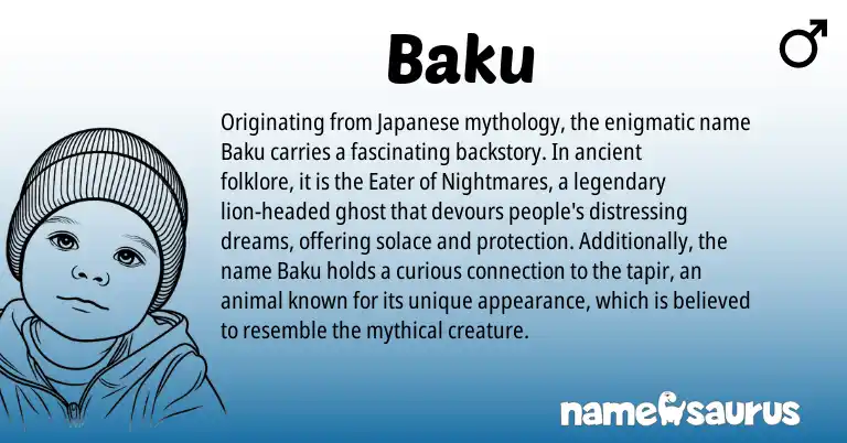 Infographic about Baku name meaning, Baku is a name from Japanese origin(s).