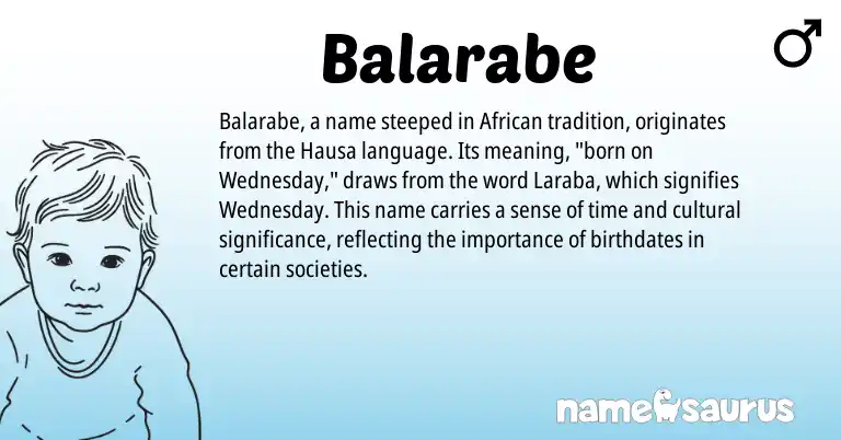 Infographic about Balarabe name meaning, Balarabe is a name from African, Hausa origin(s).