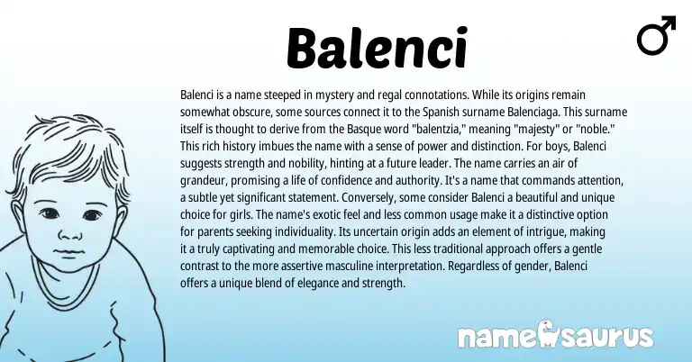 Infographic about Balenci name meaning, Balenci is a name from Basque, Spanish origin(s).