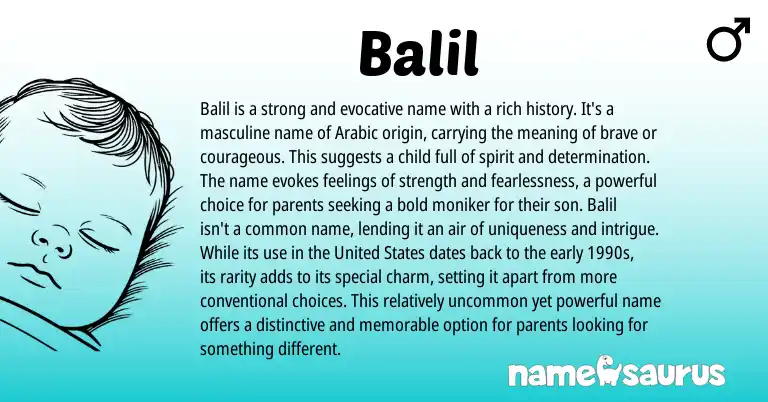 Infographic about Balil name meaning, Balil is a name from Arabic origin(s).
