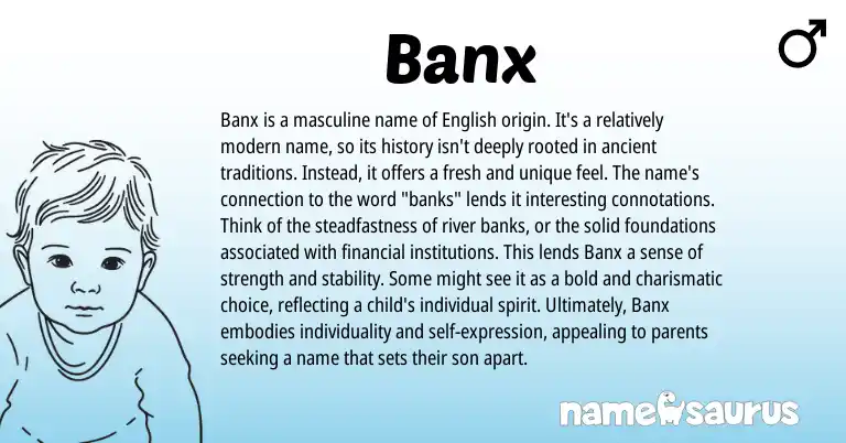 Infographic about Banx name meaning, Banx is a name from English origin(s).