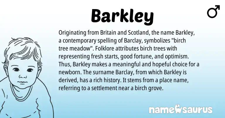 Infographic about Barkley name meaning, Barkley is a name from Folklore origin(s).