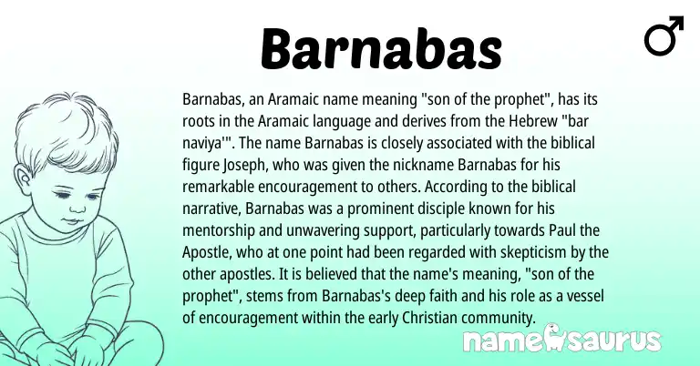 Infographic about Barnabas name meaning, Barnabas is a name from Aramaic, Hebrew origin(s).
