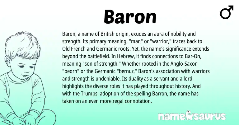 Infographic about Baron name meaning, Baron is a name from British, Anglo-Saxon, Old French, Germanic, Hebrew origin(s).