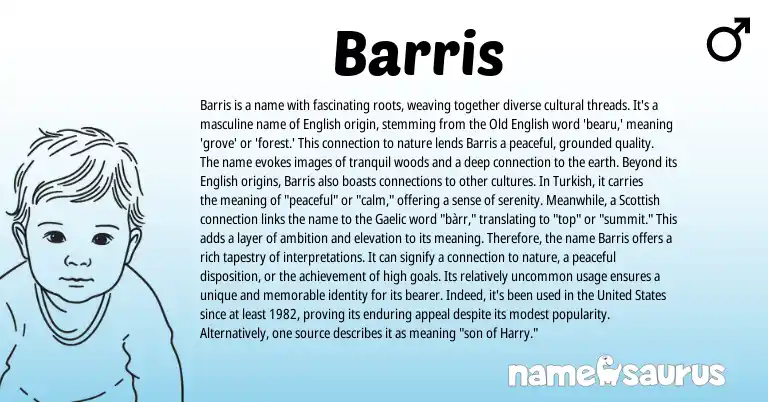 Infographic about Barris name meaning, Barris is a name from English origin(s).