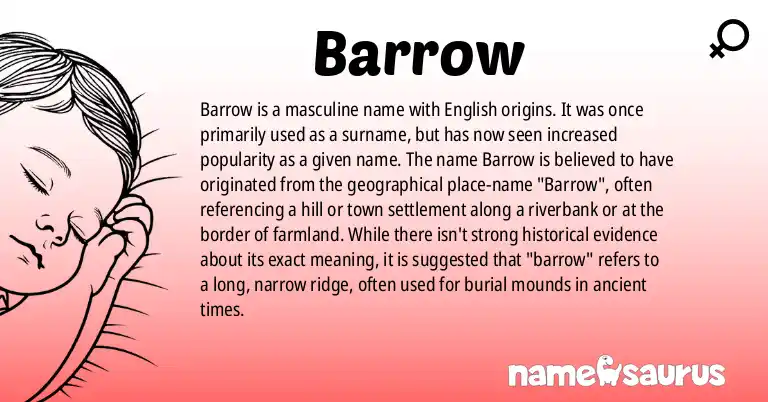 Infographic about Barrow name meaning, Barrow is a name from English origin(s).