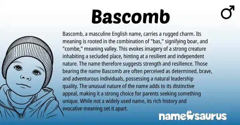 Infographic about Bascomb name meaning, Bascomb is a name from English origin(s).