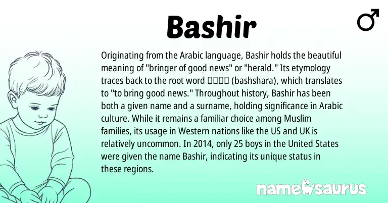 Infographic about Bashir name meaning, Bashir is a name from Arabic, Muslim, United States origin(s).