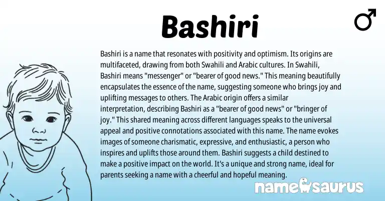 Infographic about Bashiri name meaning, Bashiri is a name from Canadian, Swahili origin(s).