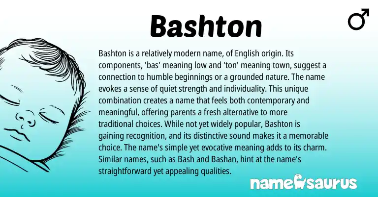 Infographic about Bashton name meaning, Bashton is a name from English origin(s).