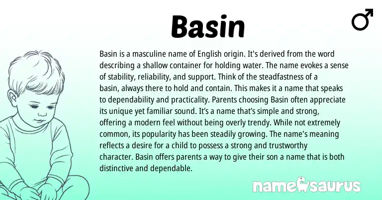 Infographic about Basin name meaning, Basin is a name from English origin(s).