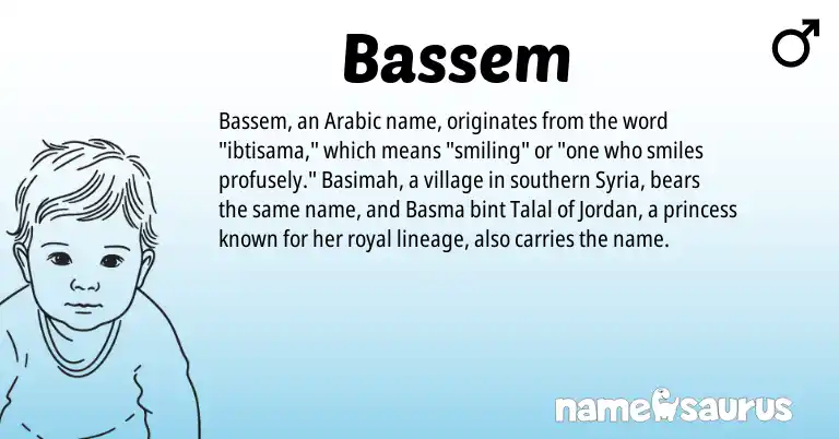 Infographic about Bassem name meaning, Bassem is a name from Arabic, Syria origin(s).