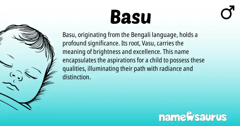 Infographic about Basu name meaning, Basu is a name from Bengali origin(s).