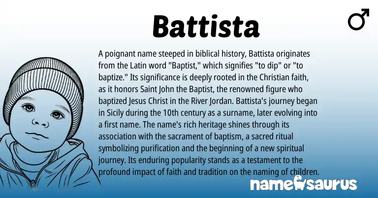 Infographic about Battista name meaning, Battista is a name from Latin origin(s).