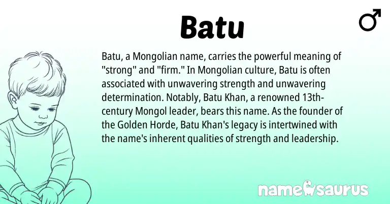 Infographic about Batu name meaning, Batu is a name from Mongolian origin(s).