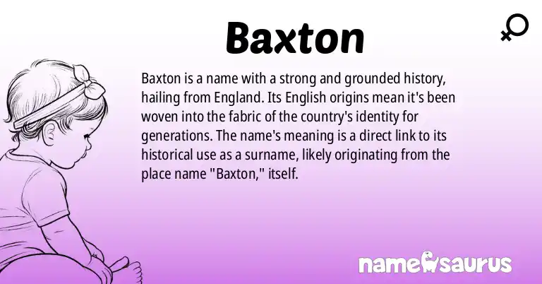 Infographic about Baxton name meaning, Baxton is a name from English origin(s).