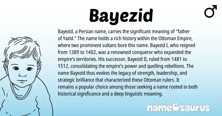 Infographic about Bayezid name meaning, Bayezid is a name from Persian origin(s).