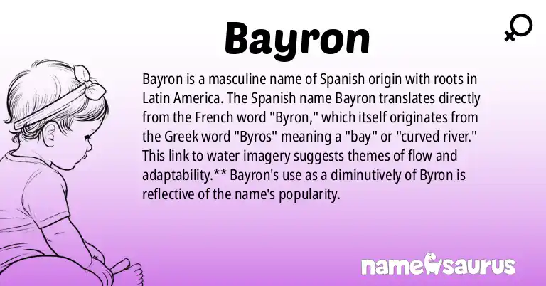 Infographic about Bayron name meaning, Bayron is a name from Spanish (Latin American) origin(s).