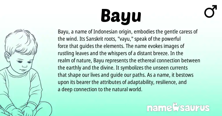 Infographic about Bayu name meaning, Bayu is a name from Indonesian, Sanskrit origin(s).