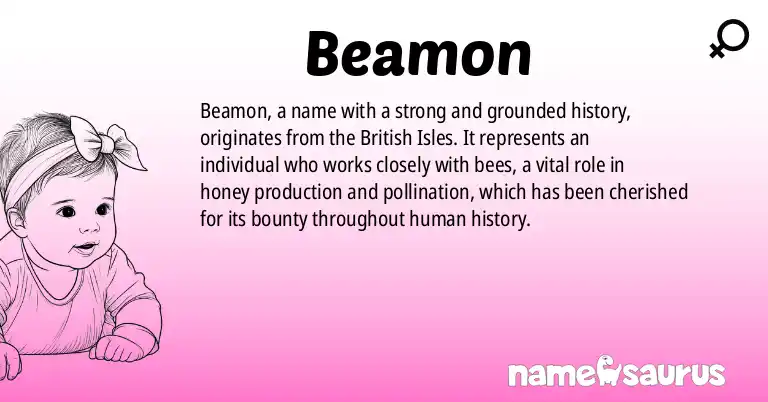 Infographic about Beamon name meaning, Beamon is a name from British origin(s).