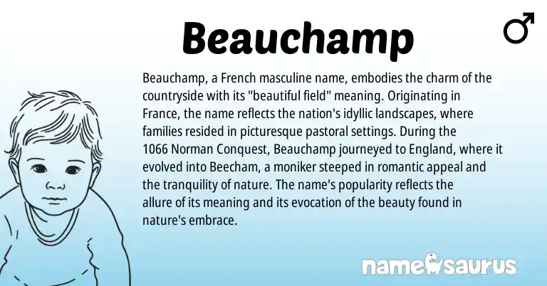 Infographic about Beauchamp name meaning, Beauchamp is a name from French, Norman, England origin(s).