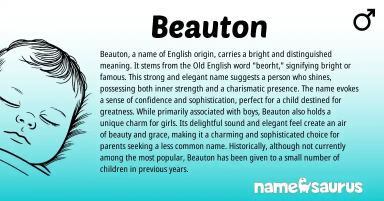 Infographic about Beauton name meaning, Beauton is a name from English origin(s).