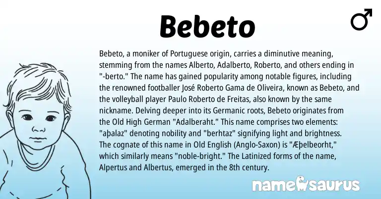 Infographic about Bebeto name meaning, Bebeto is a name from Anglo-Saxon, Old High German, Germanic, Old English, Portuguese origin(s).