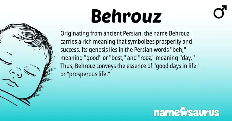 Infographic about Behrouz name meaning, Behrouz is a name from Persian origin(s).
