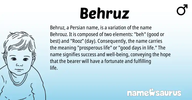 Infographic about Behruz name meaning, Behruz is a name from Persian origin(s).