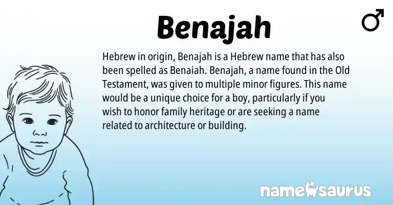 Infographic about Benajah name meaning, Benajah is a name from Hebrew origin(s).