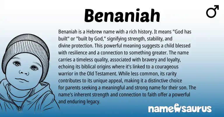 Infographic about Benaniah name meaning, Benaniah is a name from Hebrew, Biblical origin(s).