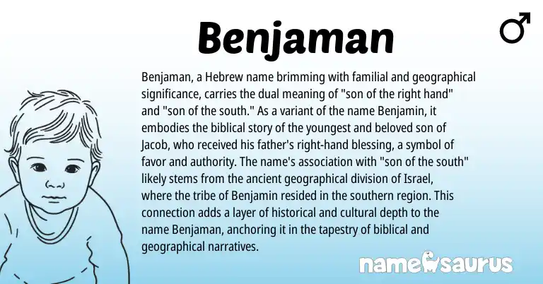 Infographic about Benjaman name meaning, Benjaman is a name from Hebrew origin(s).