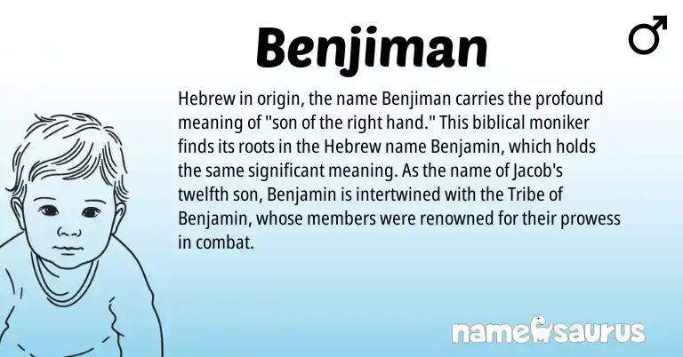 Infographic about Benjiman name meaning, Benjiman is a name from Hebrew origin(s).