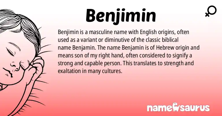 Infographic about Benjimin name meaning, Benjimin is a name from English origin(s).