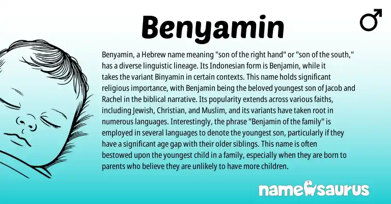 Infographic about Benyamin name meaning, Benyamin is a name from Indonesian, Muslim, Jewish, Hebrew origin(s).