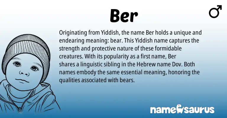 Infographic about Ber name meaning, Ber is a name from Yiddish, Hebrew origin(s).