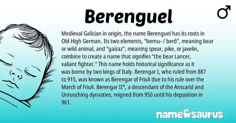 Infographic about Berenguel name meaning, Berenguel is a name from Old High German, Medieval Galician origin(s).