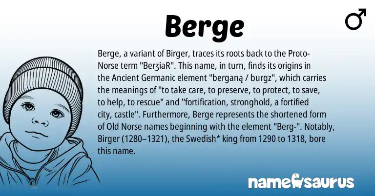 Infographic about Berge name meaning, Berge is a name from Old Norse, Swedish, Ancient Germanic, Norse origin(s).