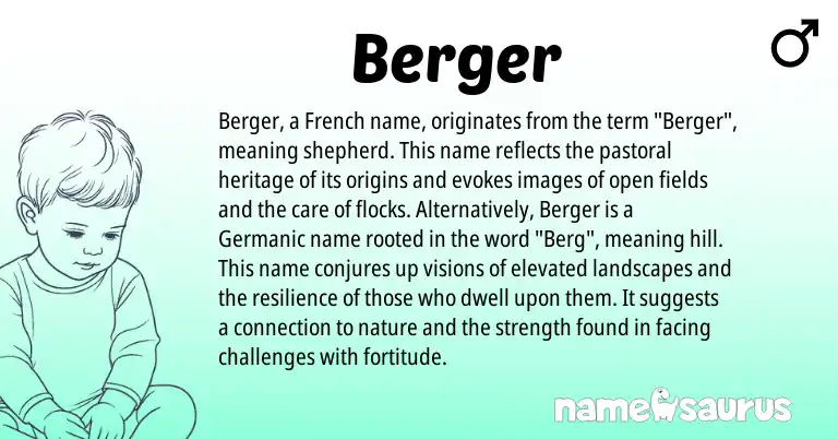 Infographic about Berger name meaning, Berger is a name from French, Germanic origin(s).