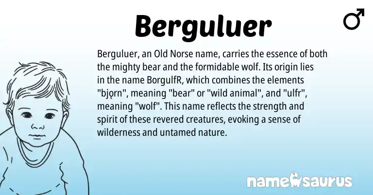 Infographic about Berguluer name meaning, Berguluer is a name from Old Norse origin(s).