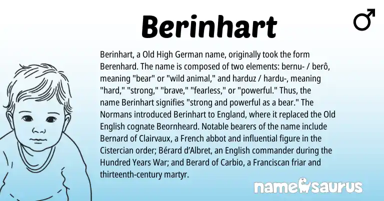 Infographic about Berinhart name meaning, Berinhart is a name from Old High German, English, England, French, Old English origin(s).