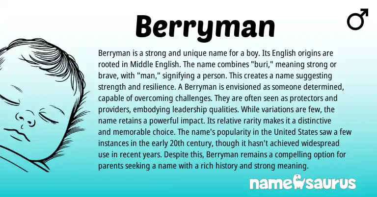 Infographic about Berryman name meaning, Berryman is a name from English origin(s).