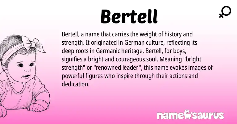 Infographic about Bertell name meaning, Bertell is a name from German origin(s).