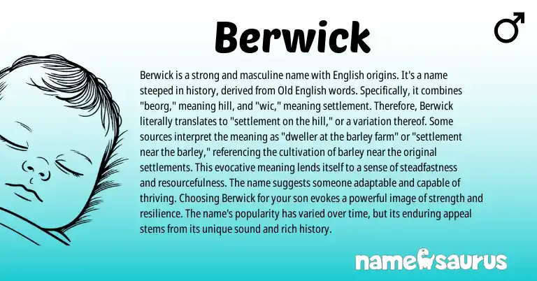 Infographic about Berwick name meaning, Berwick is a name from English origin(s).