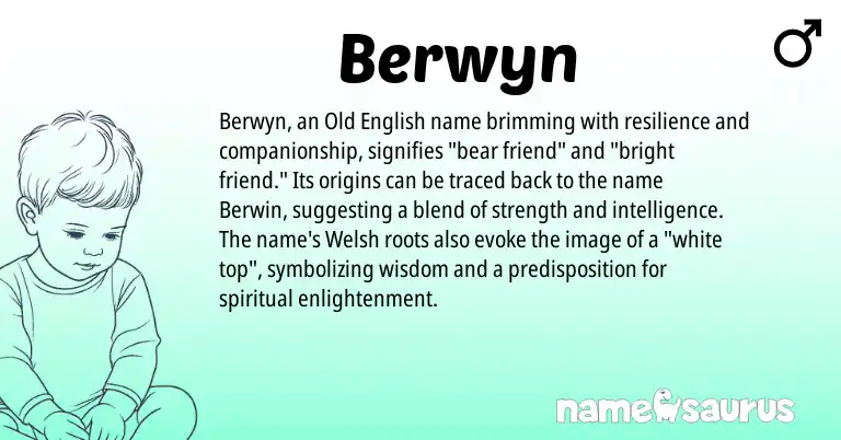 Infographic about Berwyn name meaning, Berwyn is a name from Old English, Welsh origin(s).