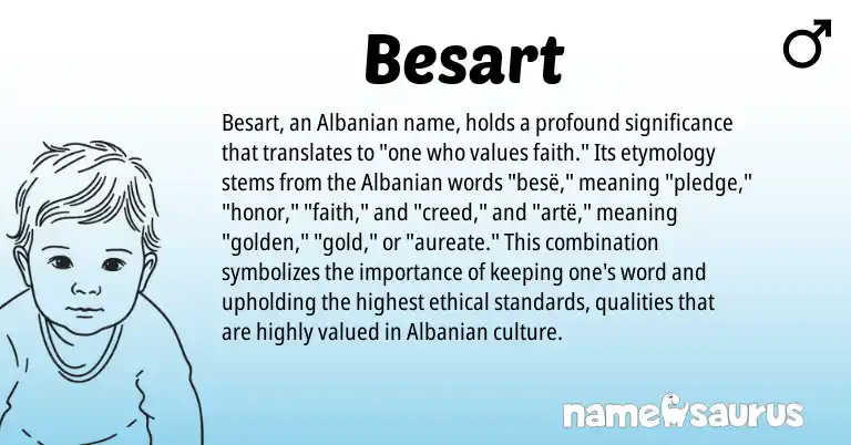 Infographic about Besart name meaning, Besart is a name from Albanian origin(s).