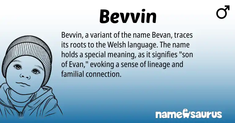Infographic about Bevvin name meaning, Bevvin is a name from Welsh origin(s).