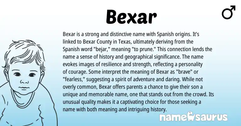 Infographic about Bexar name meaning, Bexar is a name from Spanish origin(s).