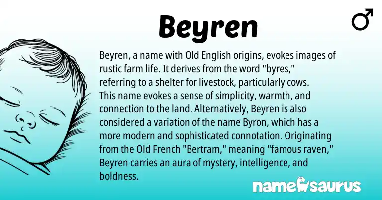 Infographic about Beyren name meaning, Beyren is a name from Old English, Old French origin(s).