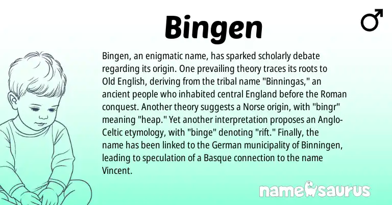 Infographic about Bingen name meaning, Bingen is a name from German, England, Roman, Celtic, Old English, Basque, Norse origin(s).